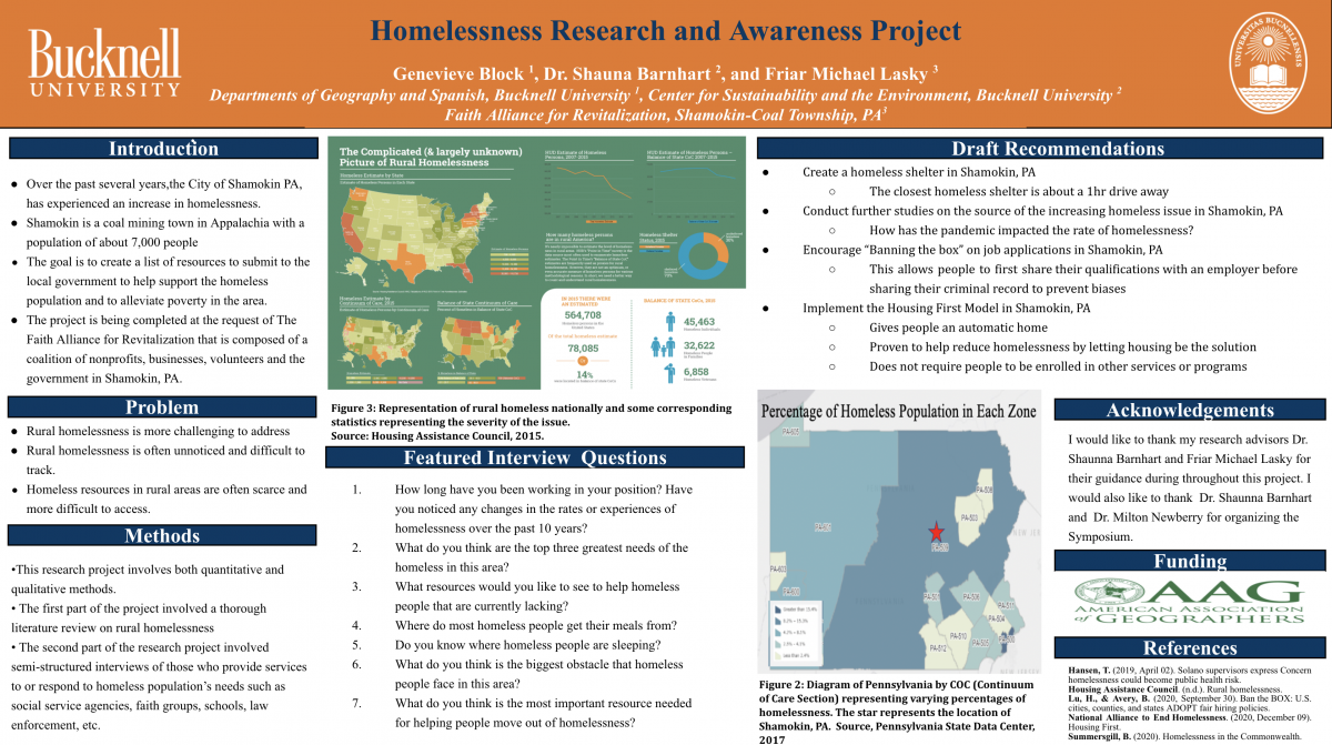 Homelessness Research and Awareness Project
