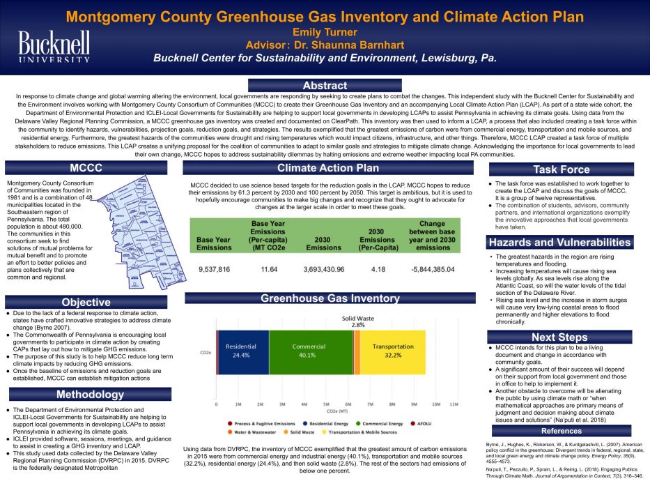 Montgomery County Greenhouse Gas Inventory and Climate Action Plan